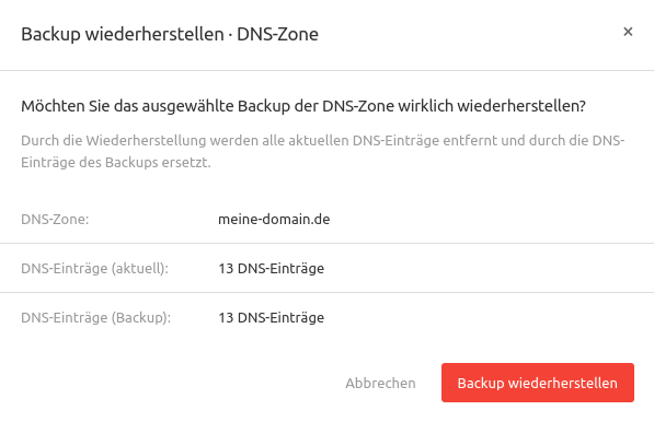 DNS-Zonen Backup wiederherstellen